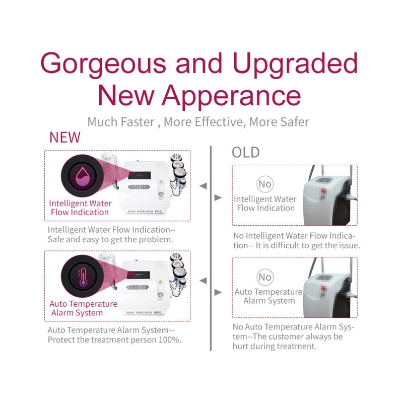 7-in-1 Cavitation, Vacuum, RF & Cryo Fat Freezing Slimming Machine