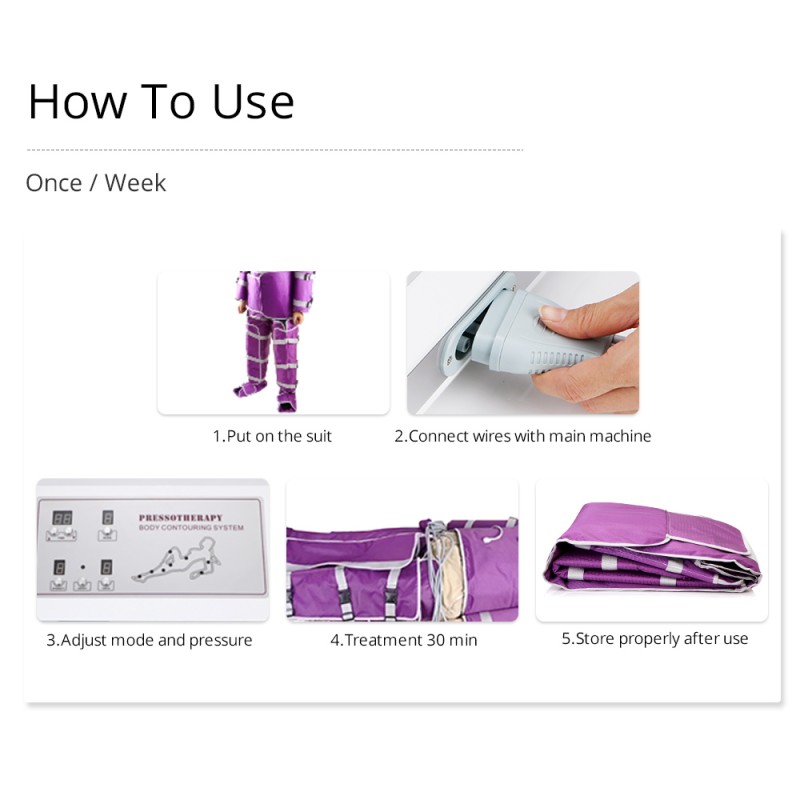 Pressotherapy Full Body Lymphatic Drainage Slimming Machine