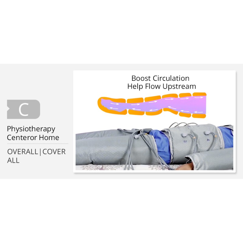 Infrared Pressotherapy Full Body Lymphatic Drainage Machine