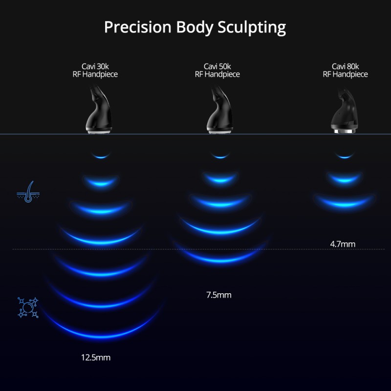 Professional S Shape Promax Cavitation Body Sculpting Machine
