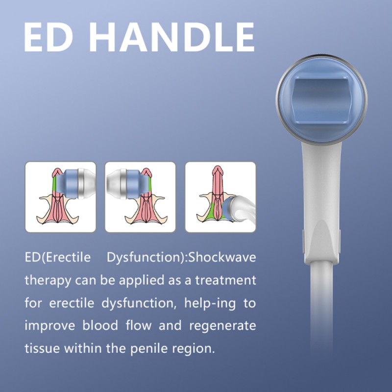 Extracorporeal Shockwave Therapy SW & ED Physiotherapy Machine