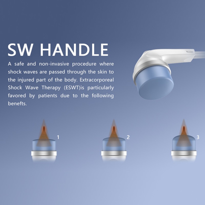 Extracorporeal Shockwave Therapy SW & ED Physiotherapy Machine