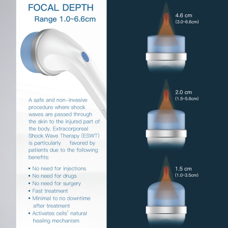 Extracorporeal Shockwave Therapy SW & ED Physiotherapy Machine