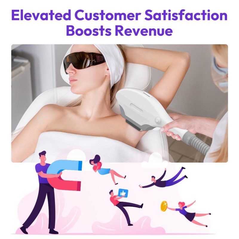 Professional IPL Painless Hair Removal Skin Rejuvenation Machine for Sale