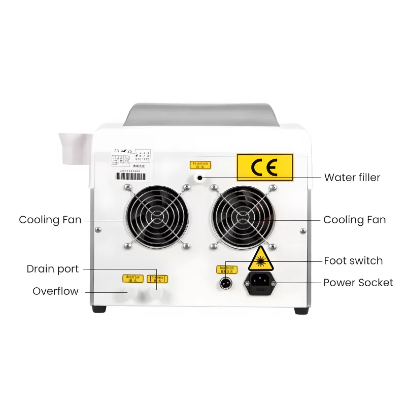 Professional Q-Switched Picosecond Laser Tattoo Removal Machine – 532nm & 1064nm