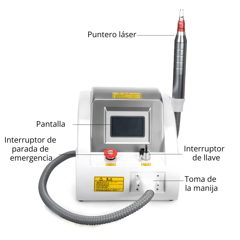 Máquina Láser Picosegundo Q-Switched para Eliminación de Tatuajes y Pigmentos – 532nm y 1064nm