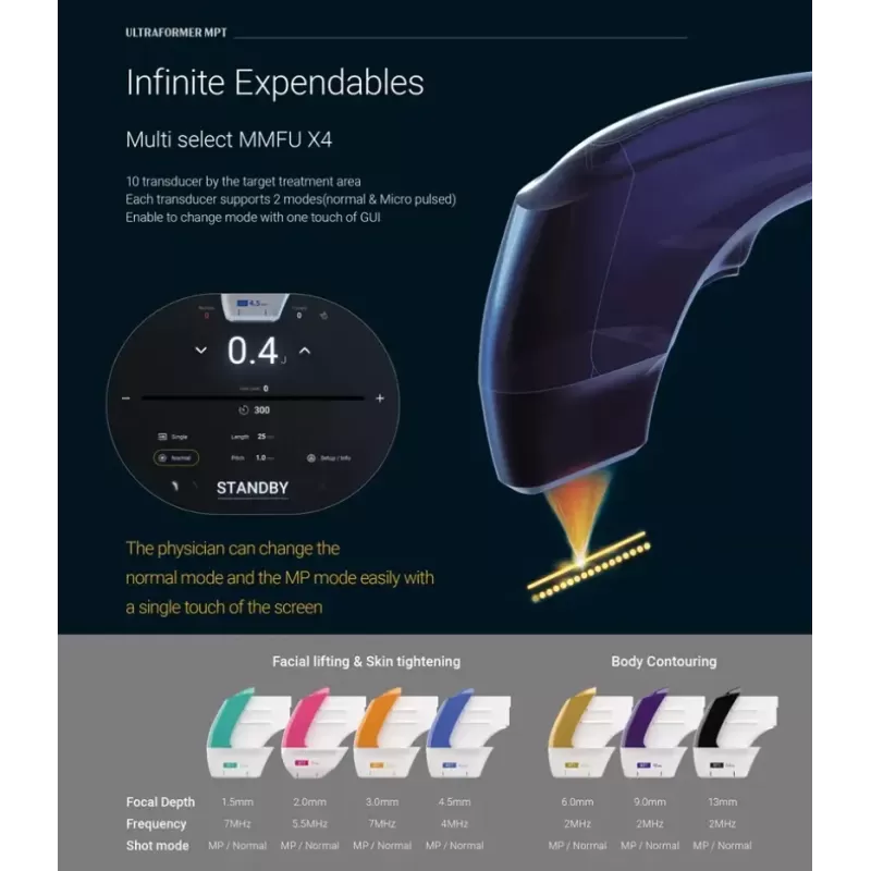 New 7D Hifuu Facial Anti-Aging Wrinkle Removal Machine