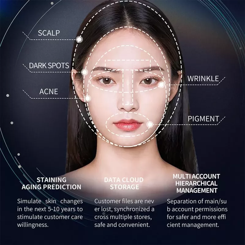 X3Pro AI Skin Analyzer 8-Spectrum Imaging Facial & Scalp Detection Cloud Report